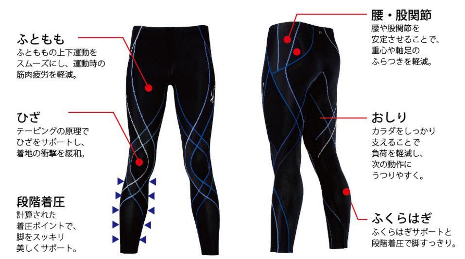 スポーツタイツ