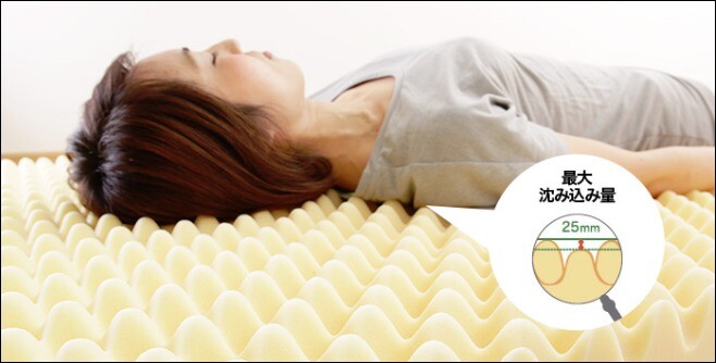 ムアツマットレスに横たわる女性