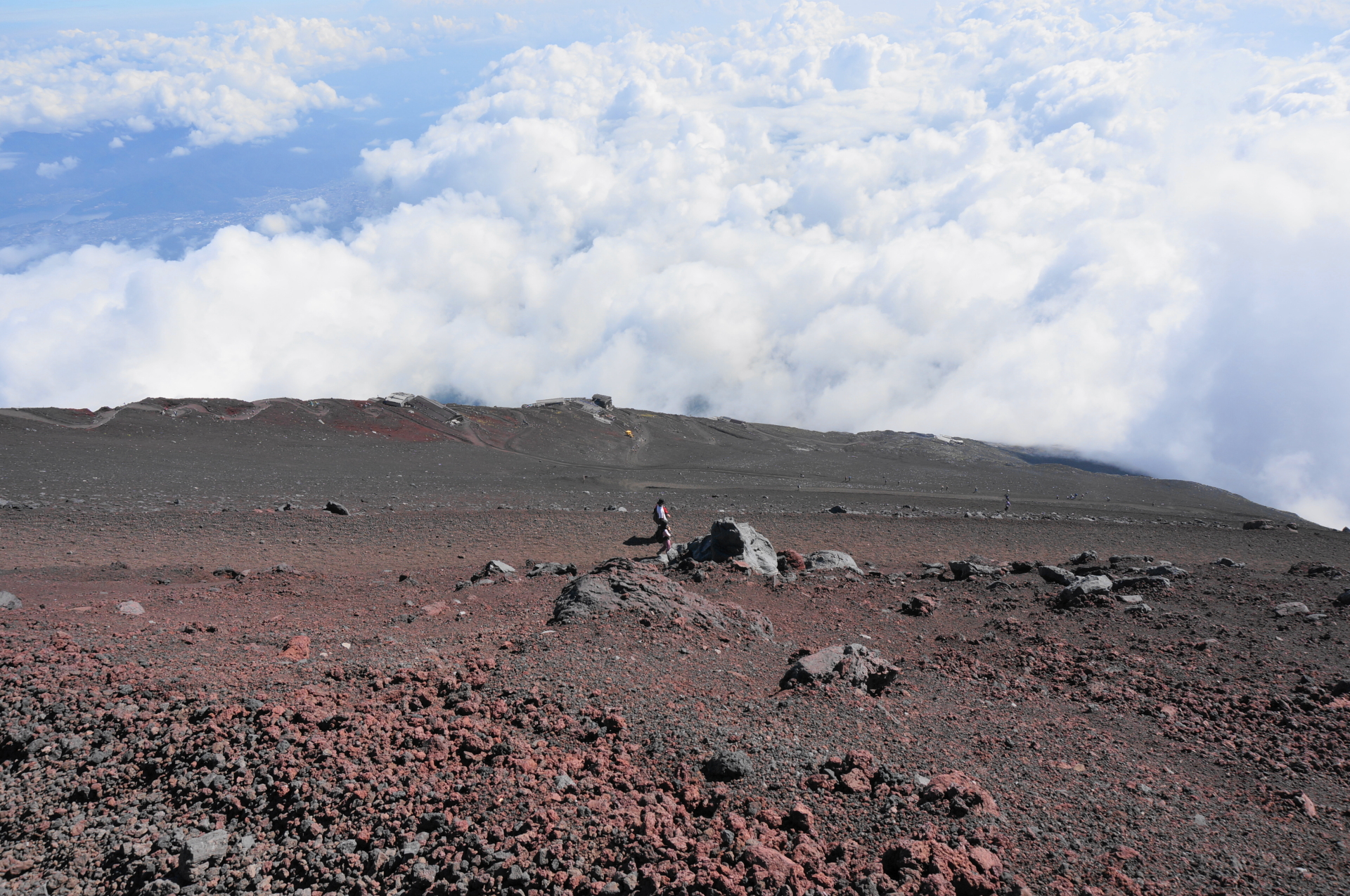 吉田ルート下りの傾斜