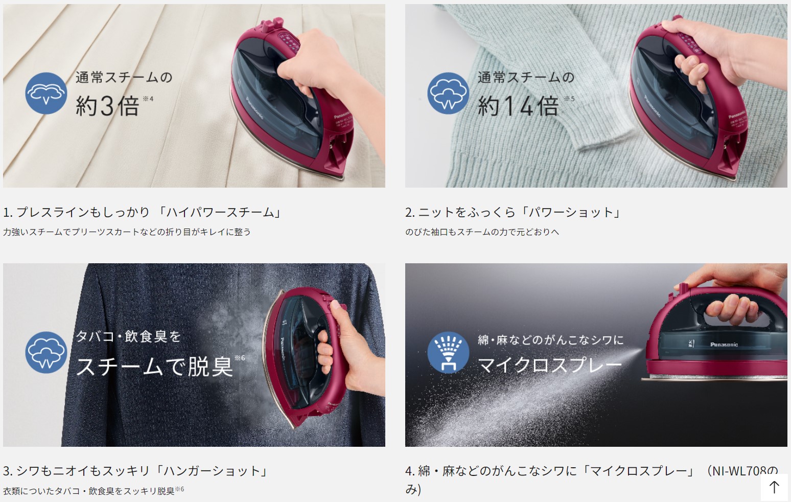 カルルのスチーム機能