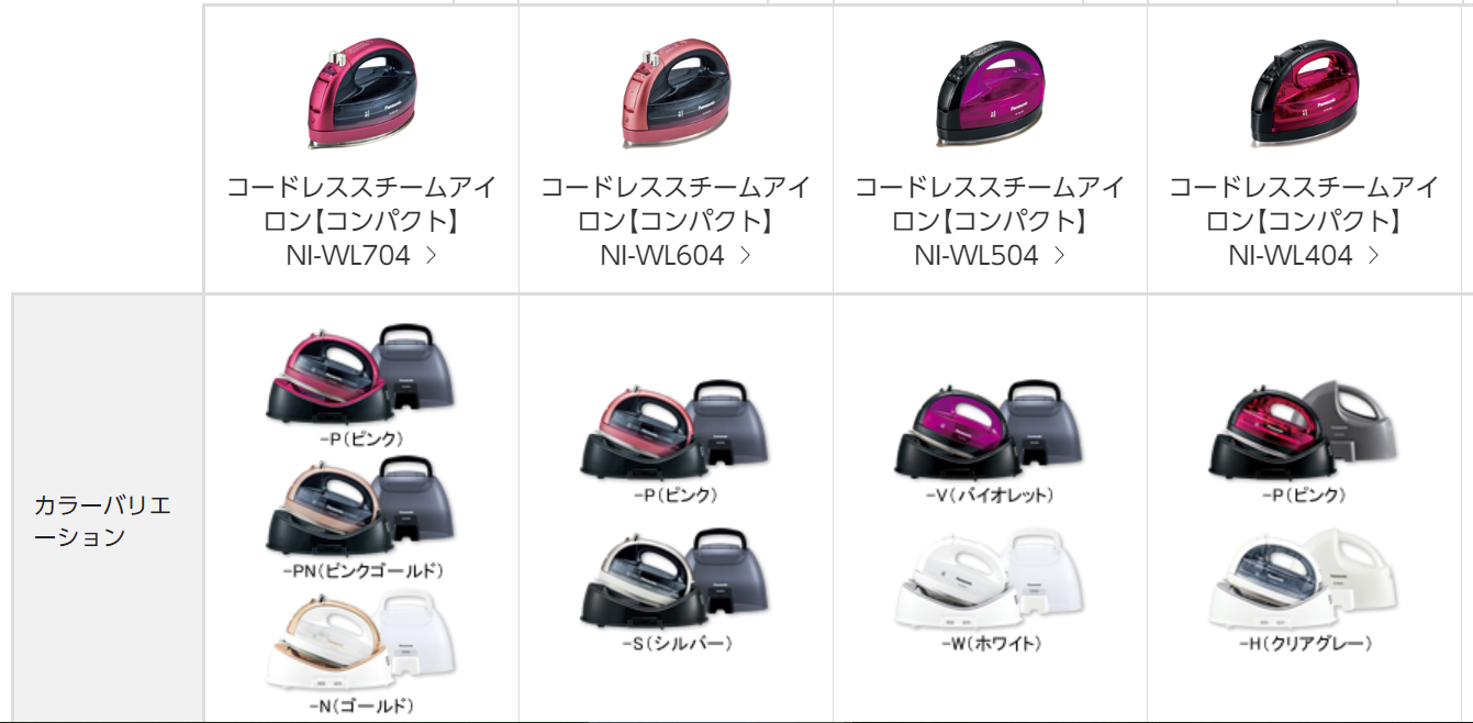 2019年に売られていたカルルのラインナップ