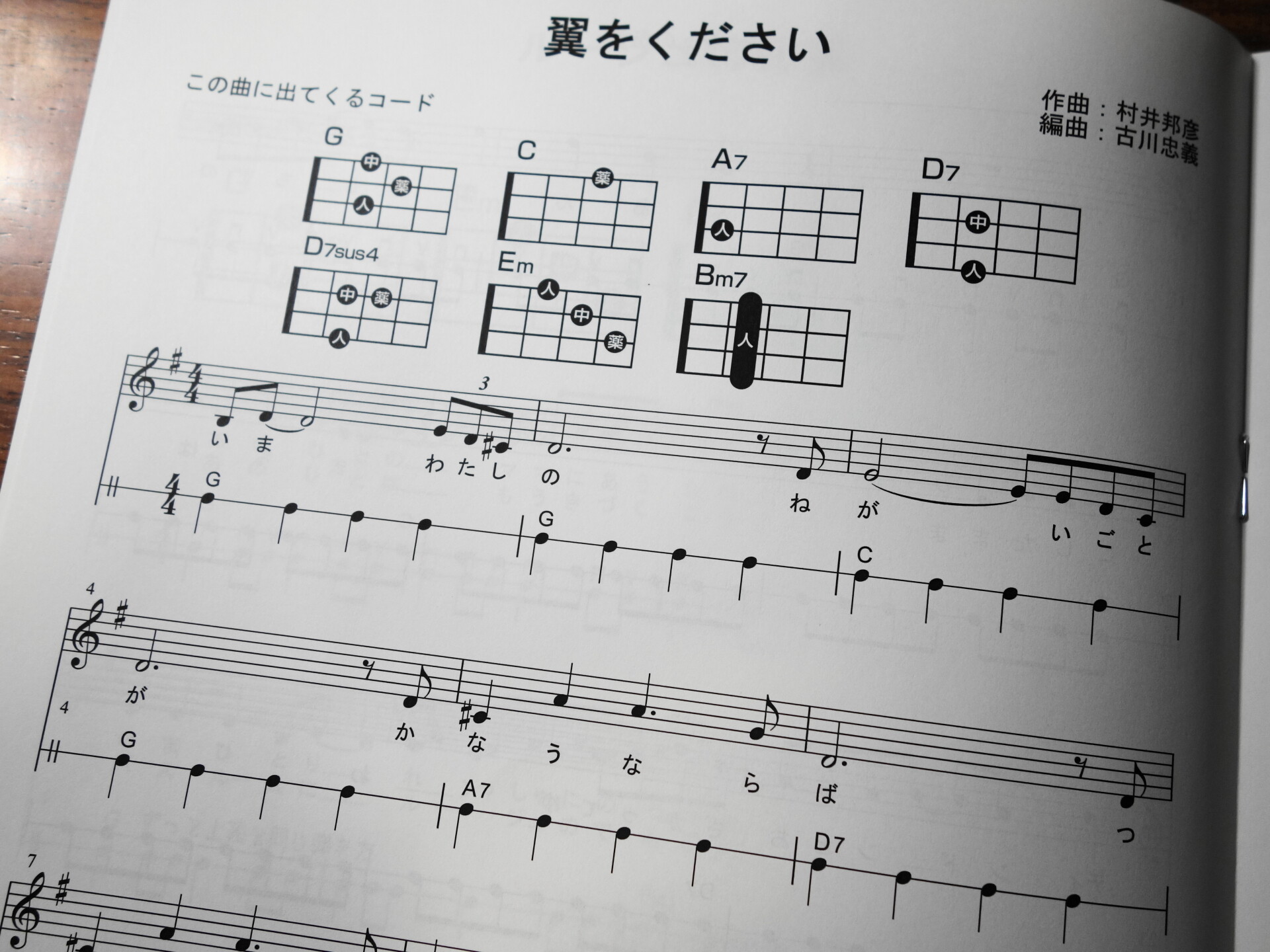 翼をくださいの楽譜