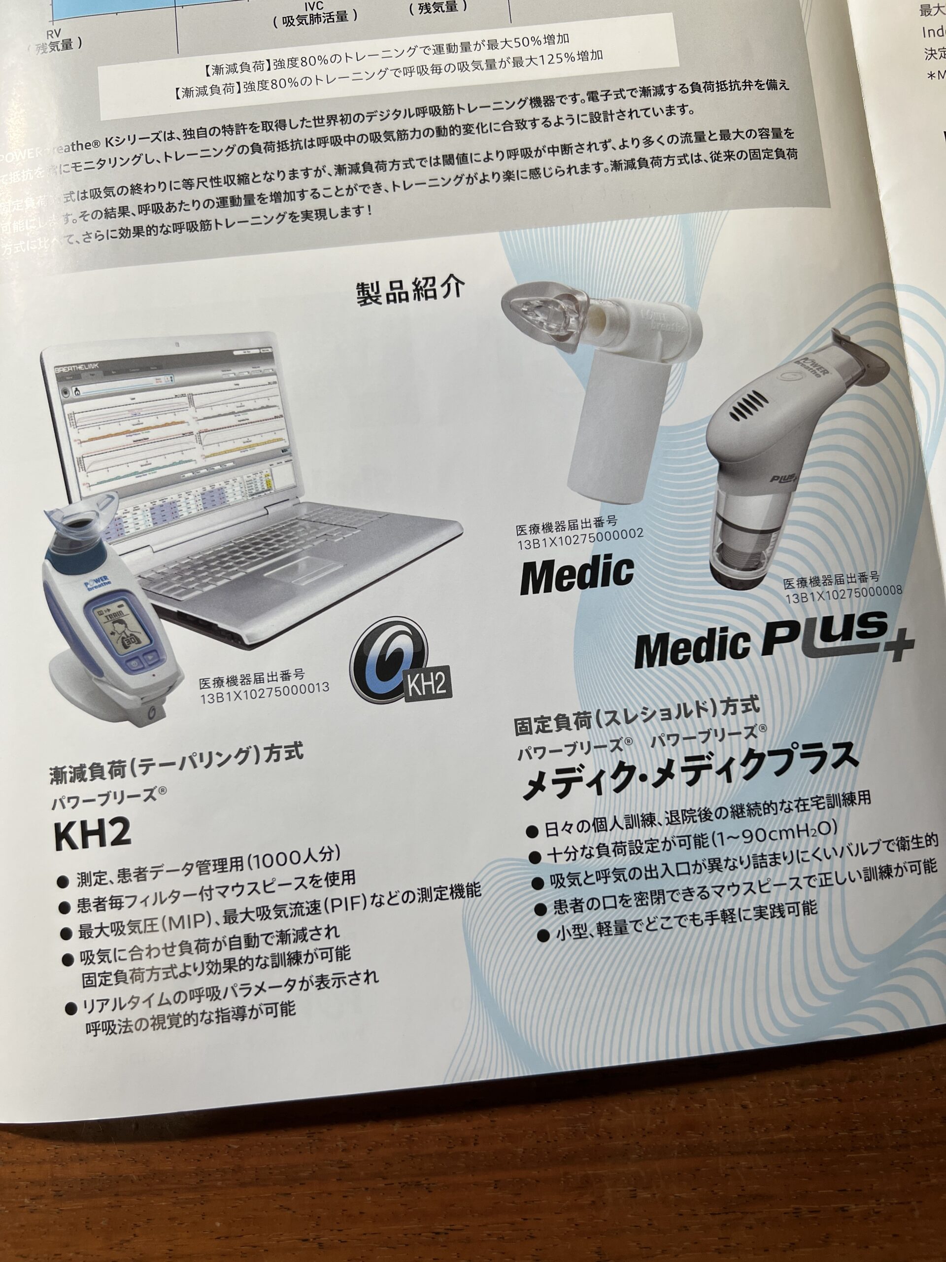 医療用のパワーブリーズ