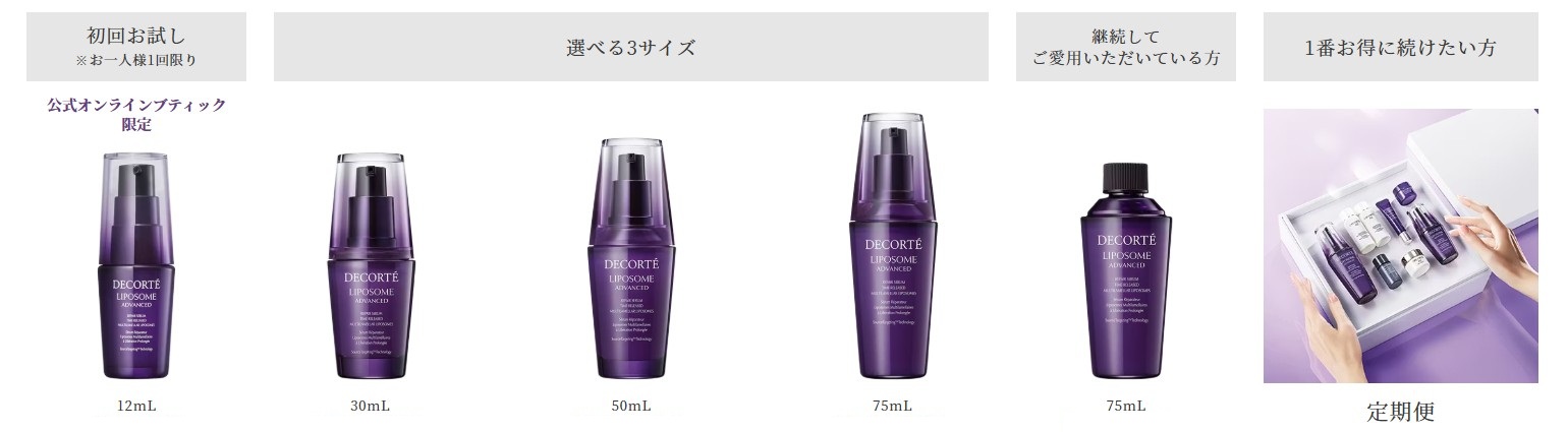 リポソームアドバンストリペアのバリエーション